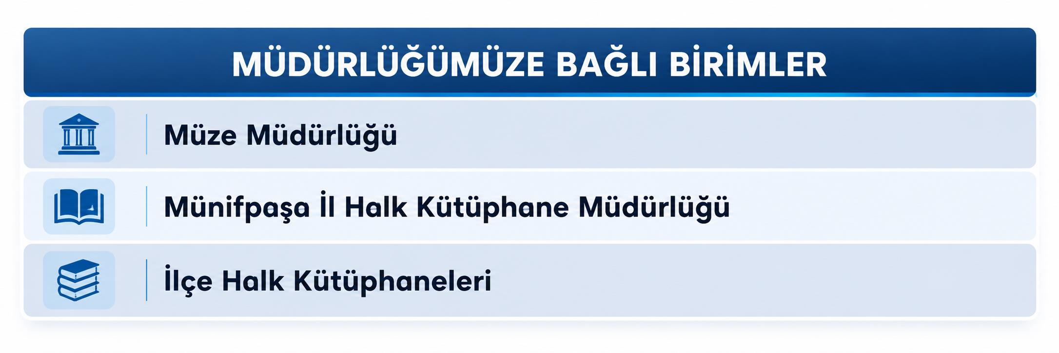 MÜDÜRLÜĞÜMÜZE BAĞLI BİRİMLER.png