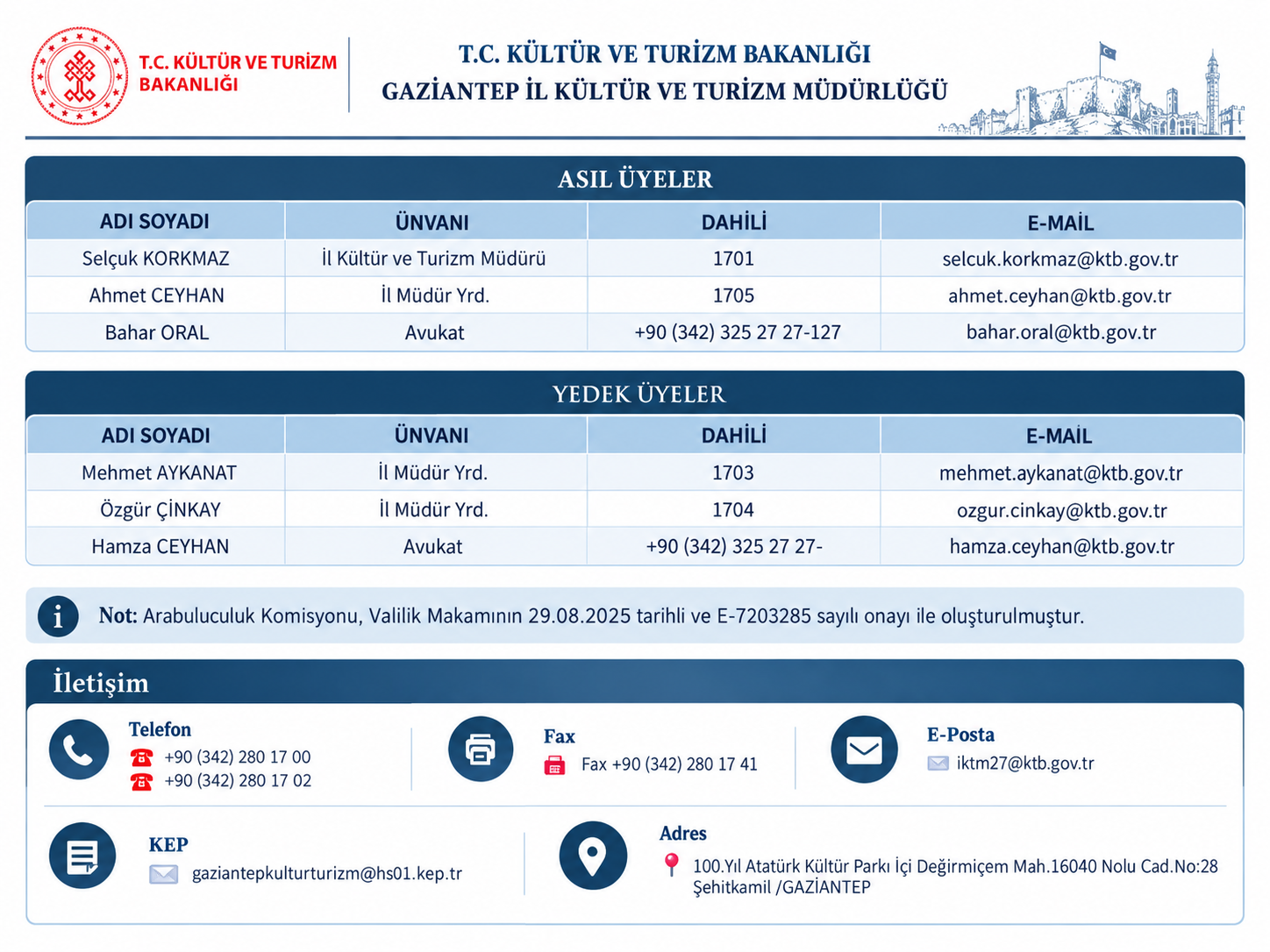 Gaziantep Kültür ve Turizm İletişim Rehberi  1 .png